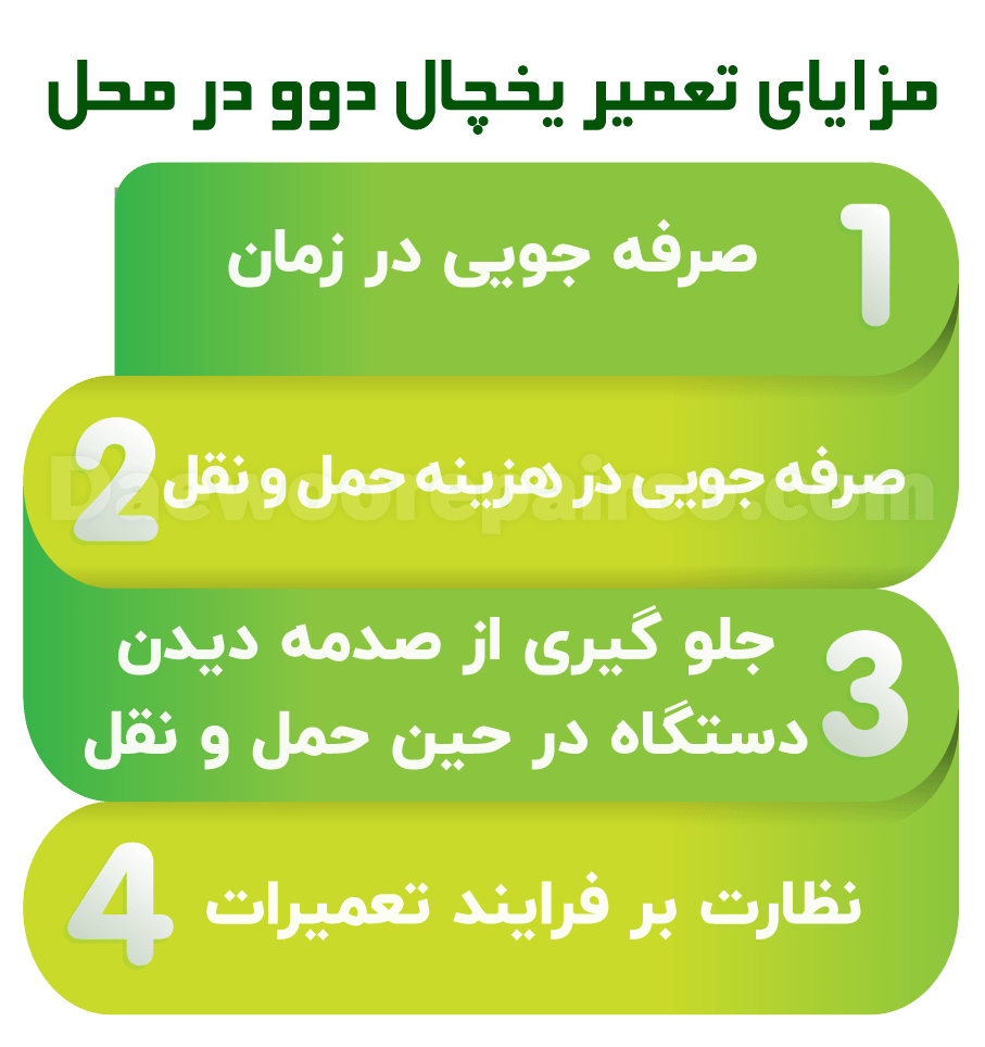 مزایای تعمیر یخچال دوو در محل​